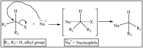 H
+ Nu -
HH1
Nu----
| R
---X
R2
Ril
R2
R1, R2=H, alkyl group
Nu = Nucleophile