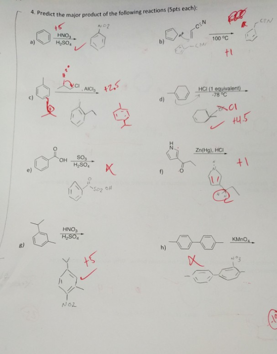 4. Predict the major product of the following reactions (5pts each): ax +5 AN2 CEN HNO3 H2SO4 a) b) 100 °C tt AICI +2,5 HCI (