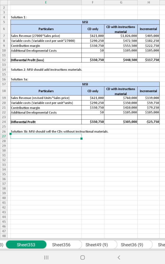 ن ن حمد Solution 1: MSI Particulars CD only Incremental 7 Sales Revenue (27000*Sales price) Variable costs (Variable cost per