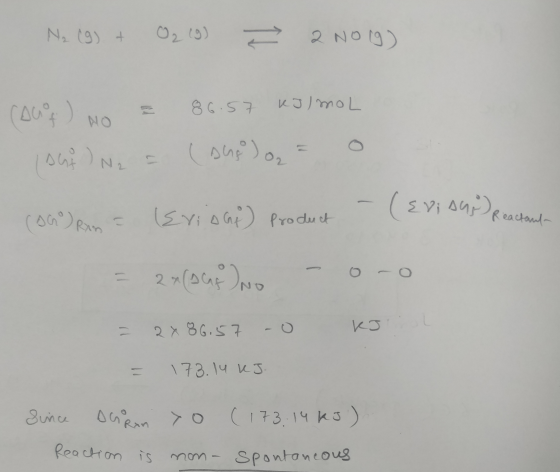 Na (g) + O2(g) 2 Norg) Colof) No = 86.57 kJ/mol (shf) Ne = (sus) = 0 Con R = Eridae) Product - (Evish Reactants Reactant = 2x