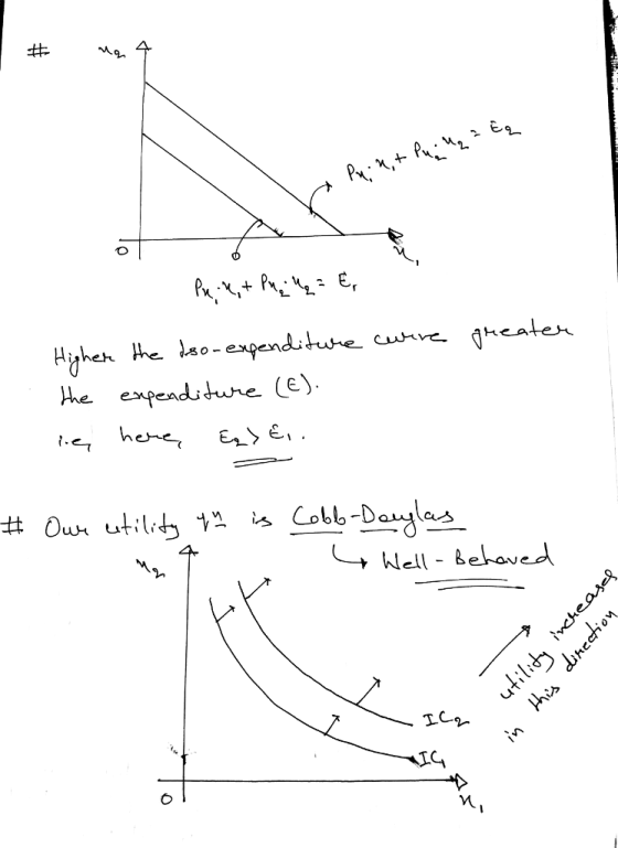 2 he expend dune (E) → Nell-bel and 1G