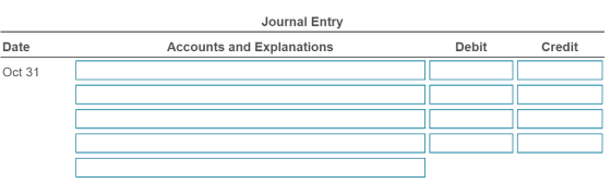 Journal Entry Date Accounts and Explanations Debit Credit Oct 31