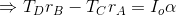 \Rightarrow T_D r_B - T_C r_A = I_o\alpha