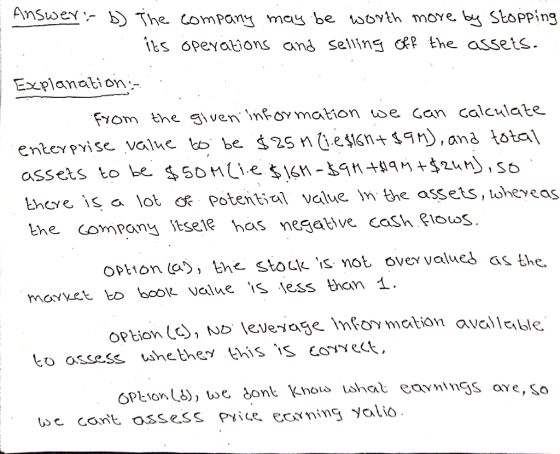 Answer: b) The company may be worth more by Stopping . its operations and selling off the assets. Explanation.. - from the gi
