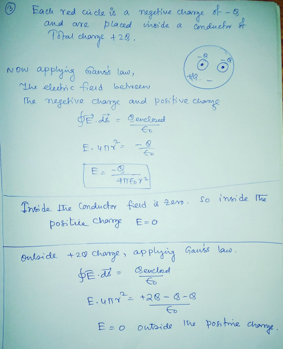 of - Each red cicle is a negetive charge placed inside a Total charge +20, and are conductor of Now to applying Gauss Law, Th