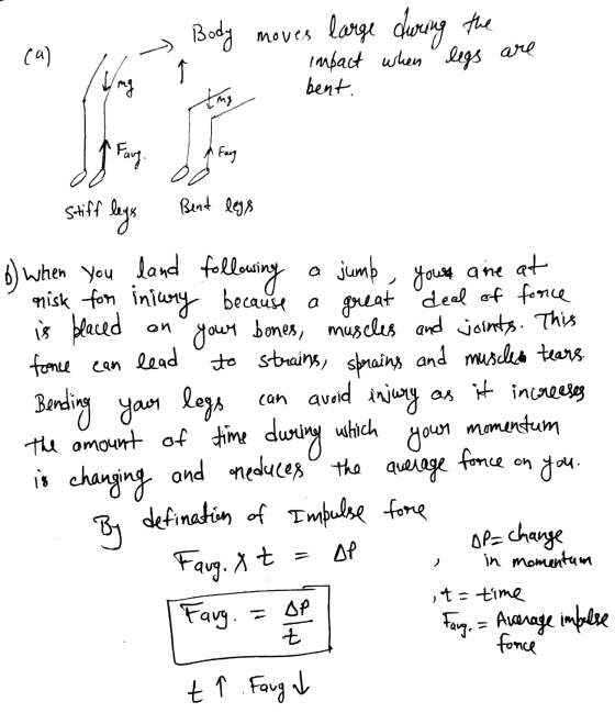 Body moves 1 my bent tme Faug. Fay Bent legs a By defination of Impulse fore large during the ca) impact when legs are stiff