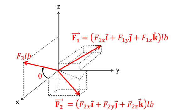Falb 3