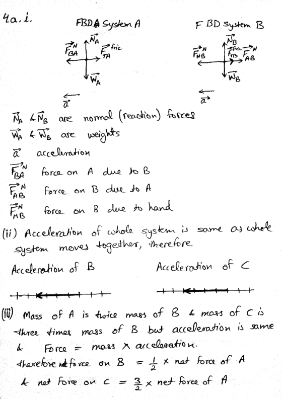 TA AB B are no → Js are weights aacce laration BA A ß (ii) Accelerahon of whole syskn so system moves togeshos, herefore ccel