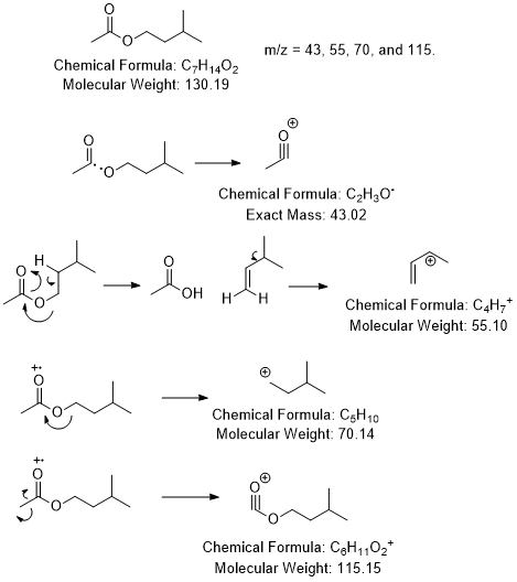m/z 43, 55, 70, and 115 Chemical Formula: C7H1402 Molecular Weight: 130.19 Chemical Formula: C2H30 Exact Mass: 43.02 Chemical