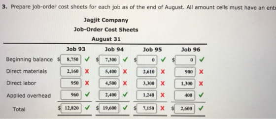 3. Prepare job-order cost sheets for each job as of the end of August. All amount cells must have an ent Jagjit Company Job-O