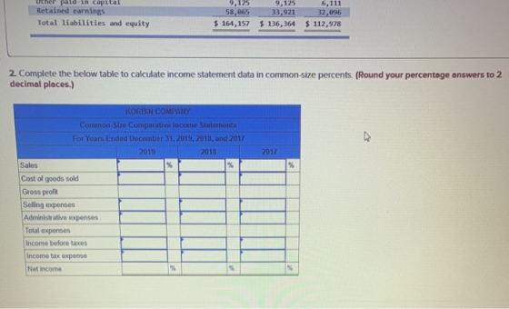 paid-in capital Retained earnings Total liabilities and equity 9,125 9,125 6,111 58,065 33,921 32,096 $164,157 $ 136,364 $ 11