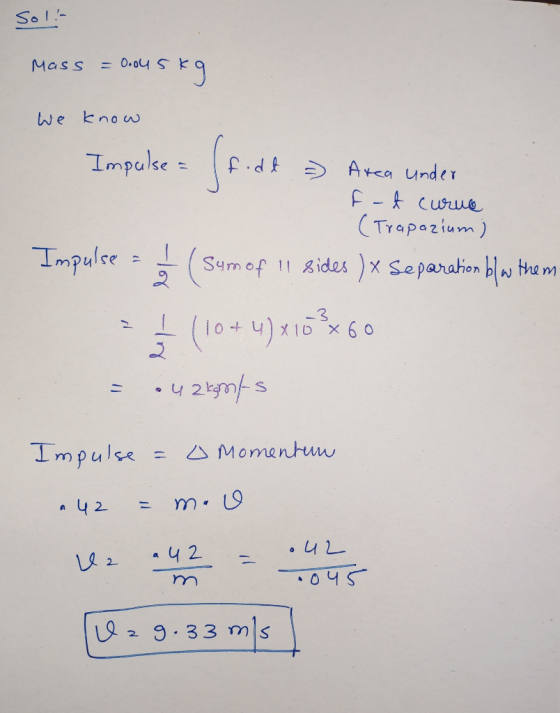 Soli Mass Onou sk We know Impulse = (f.de ) Area under ft curve (Trapazium) Impulse - (Sum of 1l sides ) x Separation blus th