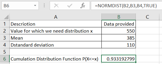 B6 X fx =NORMDIST(B2,B3,B4,TRUE) A 1 Descriotion 2 Value for which we need distribution x 3 Mean 4 Dstandard deviation 5 6 Cu