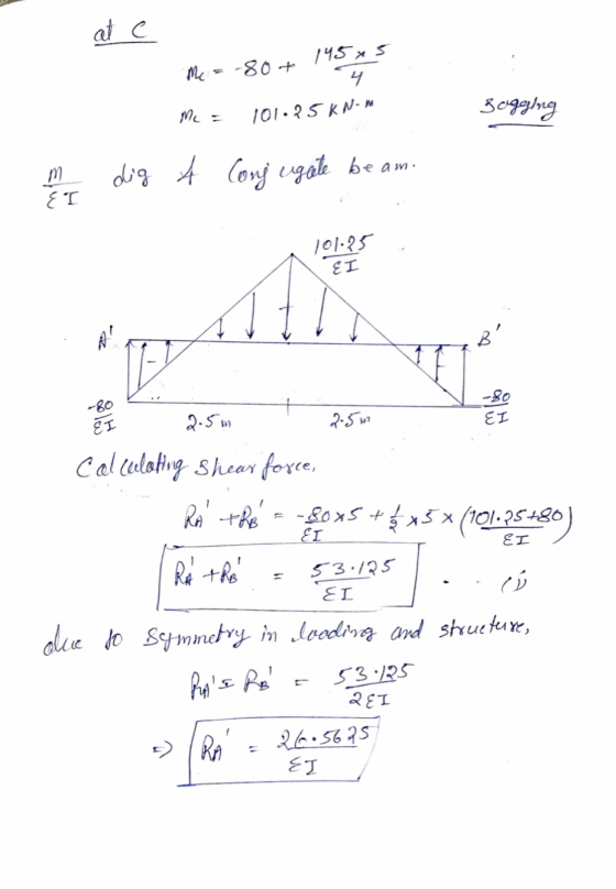 at e Me = -80+ 145x5 4 101.25 KN. Mc sogging m EI dig A Conjugate be amo 101.25 EI A B EL EI 2.5m EL 2.5m Calculating Shear