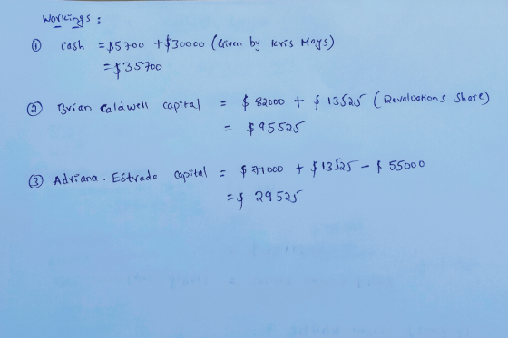 Workings: cash = $5700 +$30000 (liven by Kris mays) $35700 2 Brian caldwell capital $13525 (Revaluations Share) & $82000 + =