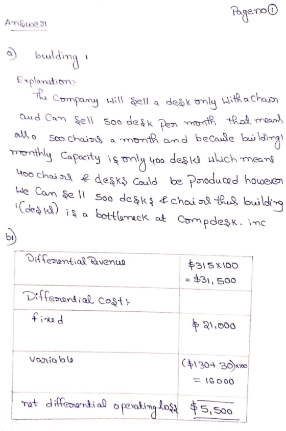 Page no Ansoen 1 a) building 1 allo Explanation: Company will sell a desk only with a chair Qud can sell soo desk per month t