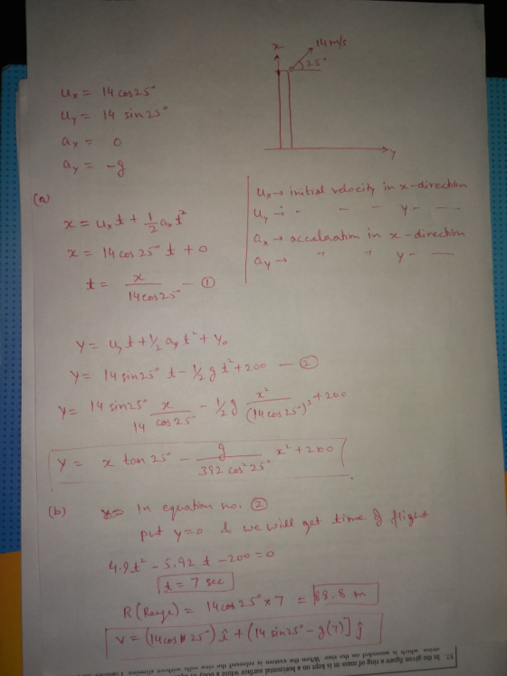 tl a) Uz→ inahal velocity in x-direchin 2 4 ces2s nn2i 14 392 c 25 4.9 .. S.92 t-200 되n