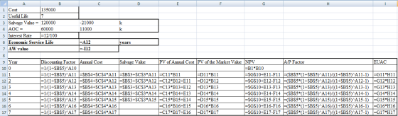 G H A i Cost 135000 2 Useful Life 3 Salvage Value = 120000 4 AOC = 60000 5 Interest Rate =12/100 6 Economic Service Life 7 AW