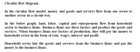 Circular flow diagram: In the circular flow model, money and goods and services flow from one sector to another sector in a c