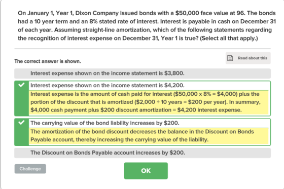 On January 1, Year 1, Dixon Company issued bonds with a $50,000 face value at 96. The bonds had a 10 year term and an 8% stat