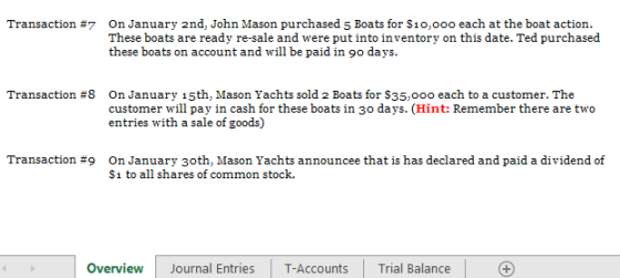 On January 2nd, John Mason purchased 5 Boats for $10,000 each at the boat action. These boats are ready re-sale and were put into inventory on this date. Ted purchased these boats on account and will be paid in 9o days. Transaction #7 Transaction #8 On January 15th, Mason Yachts sold 2 Boats for $35,000 each to a customer. The customer will pay in cash for these boats in 30 days. (Hint: Remember there are two entries with a sale of goods) Transaction #9 On January 30th, Mason Yachts announcee that is has declared and paid a dividend of $1 to all shares of common stock. Overview Journal Entries T-Accounts Trial Balance