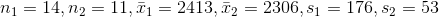 n_1=14,n_2=11,\bar{x}_1=2413,\bar{x}_2=2306,s_1=176,s_2=53