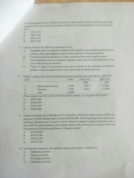 IrTanjong deprecsates is machinery on umits of output method, what is the book val f the machinery to be disclosed in the com