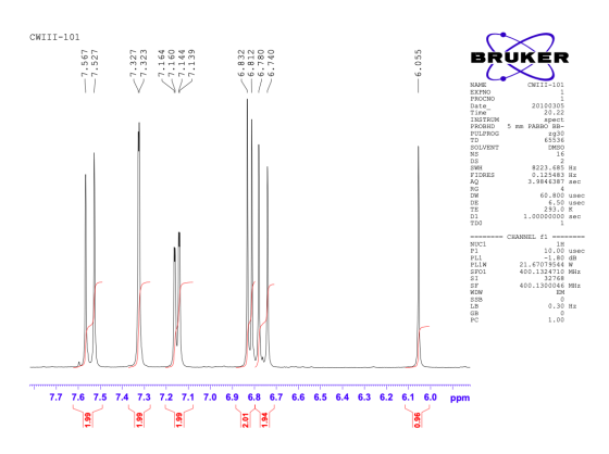 CWIII-101 BRI —7.567 —7.527 7.327 7.323 ER 7.164 27.160 7.144 7.139 6.832 26.812 6.780 6.740 — 6.055 CWIII-101 NAME EXPNO PRO