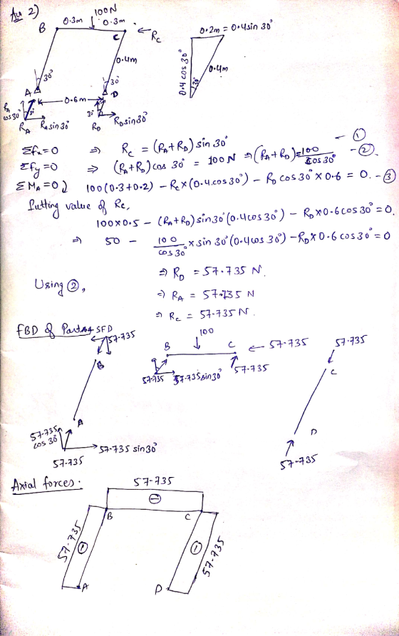 loon 0.3m 0.3m 1.0. 3m Oo2m 2004sin 30° /o.um 0.4m 0.4COS 30° le ink 0.6m oszona Ro Rosinko OS 30 {fx=0 - R = (RAT Rp) sin 30