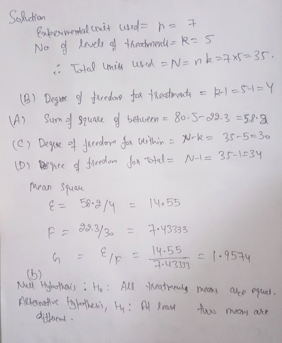 Solution Experimental unit used= = 7 No of levels of treadments = R=5 & Total Units used =N=nk=7*5=35. 80.5-29.3 =589 (B) Deg