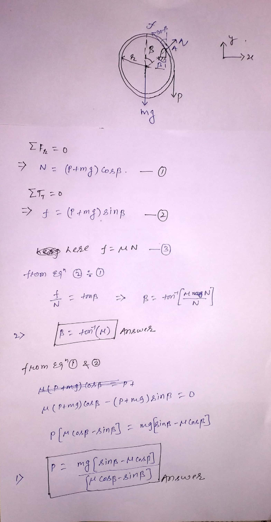X90 B q po mg Efn = N = (P+mg) cosß. 0 IT, = 0 => t = (1 +mg) sing - (2 here f = MN 3 from egr f = toop Be ton for meg 27 Brt
