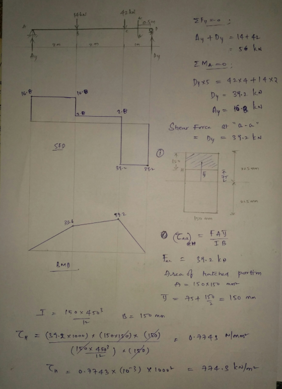 14-kaf 42 k 스 16 31.2. I 2.8 Sheaur Frrce at SFD 81.2 so m 33. F45 он RMD 19% X 4563 z,