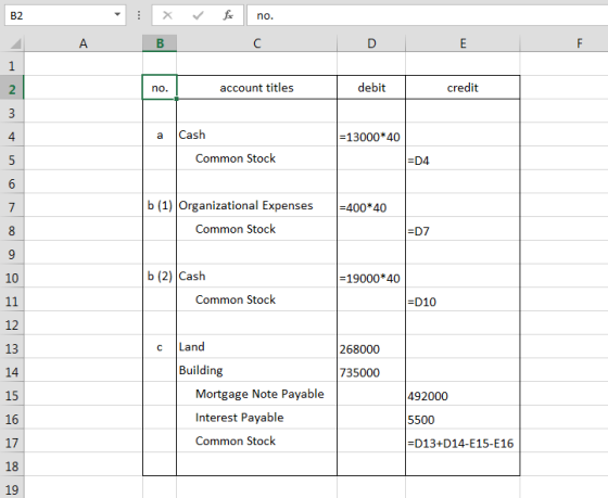 B2 no. A В C F 1 debit credit account titles 2 no. 3 Cash =13000 40 a Common Stock -D4 5 6 b (1) Organizational Expenses 400