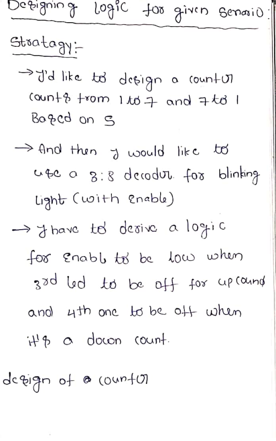 Besigning Logic for given Senosio Stoatagy: > Yd like to design counts from 1 to 7 and 7 to I Based on s a countor And then