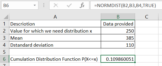 B6 D X for ENORMDIST(B2,B3,B4, TRUE) 1 Descriotion 2 Value for which we need distribution x 3 Mean 4 Dstandard deviation Data