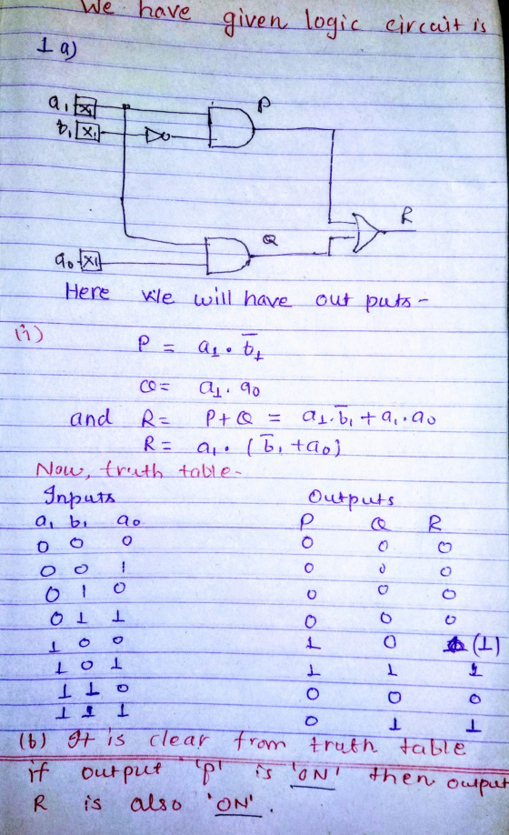 We have given logic circuit is 1 a) a, at DO R ao x1 Here D kile will have out puts P arot CO= a. 90 and R= P+Q== asobit a,.a