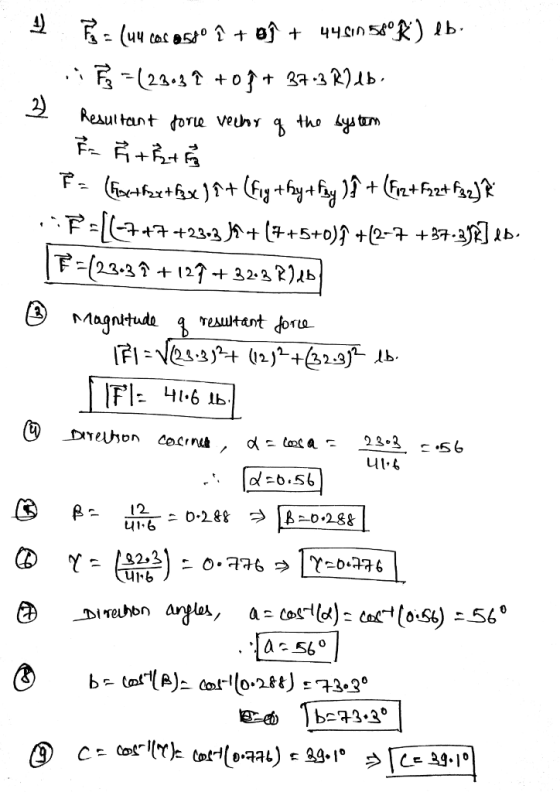 2) magnitude resultant F-나1.6 lb Cy ці.6 32.3 U1.b b-3.3