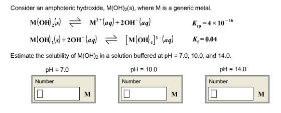 Consider an amphoteric hydroxide, M(OH)_2(s). wher
