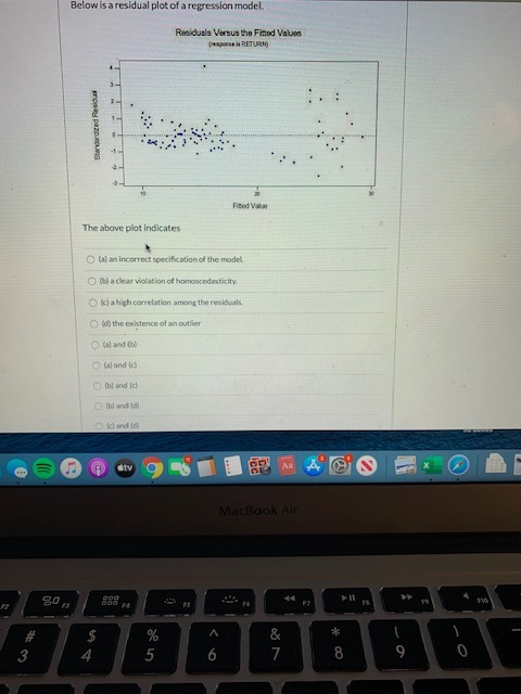 Below is a residual plot of a regression model. Residuals Versus the Fined Values response RETURN Standardized Red Frede The