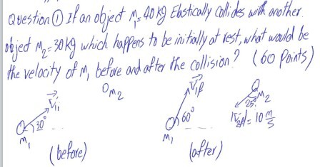 9l60 Pots y the CollsiOn 0 2 ,略 offe)