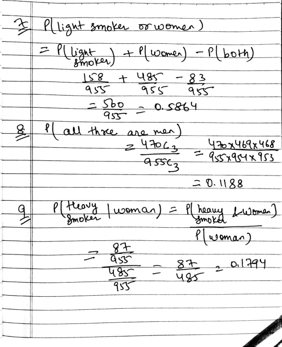 & Pllight smoker or women) = P(light er) + P(women) - P(both) |58 + 48 - 23 १55 55 १९७ 2Sbo 20.5864 १ P all three are men) 7