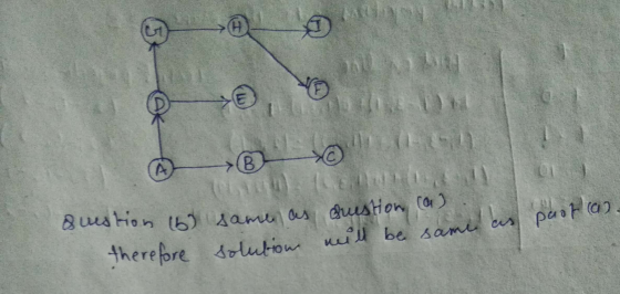 >(Н о (A 8 шано, tЬ) дам ол (В) unutma crustion (0) therefore solution will be same as part can