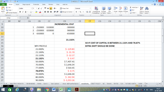 CHEGG 2 Microsoft Excel Home nert Page Layout Formulas Data Review View dd-Ins s Cut ta copy ▼ Σ AutoSum ー E ゴWrap Text B า