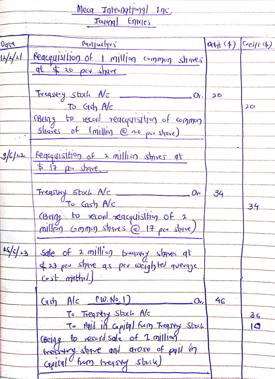 Meca_Intexnational Inc, Journal Envies. Date Obit (6) Credit (6) IT 11/2/21 Pautjullyos Reacquisition of 1 million common sha