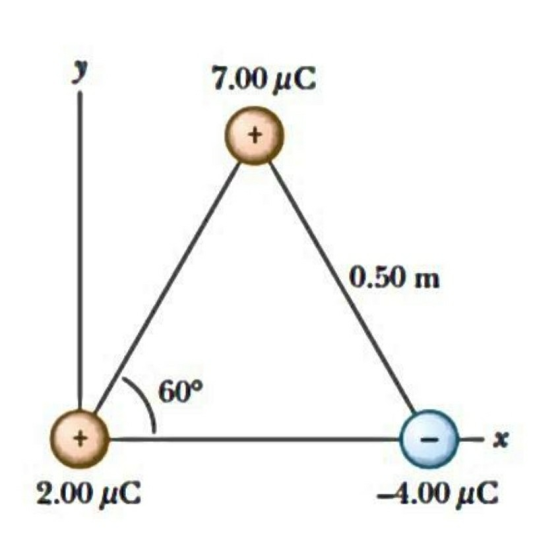 7.00 με + 0.50 m 60° 2.00 μC -4.00 μC