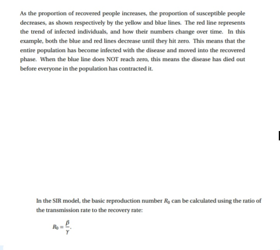 As the proportion of recovered people increases, the proportion of susceptible people decreases, as shown respectively by the