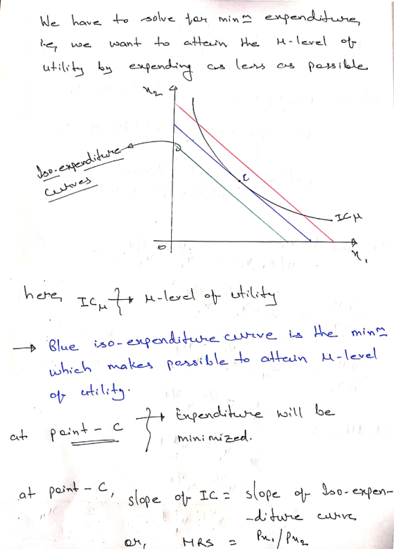 k, we want to attav、 he μ-level iso-expenditure. Blue which ma kes Pasible-baltedn μ-level → CA mini nri On