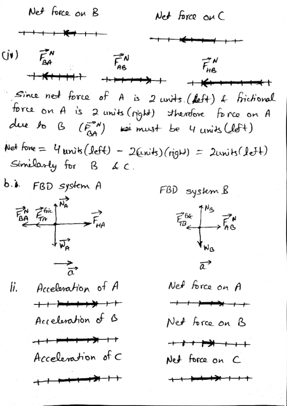 Net force on C BA He rCe O dueんし Similar t for 3 c FBD syskm & ne TB Net force on A li.Accelenaion of A Ne^ force on C Accele