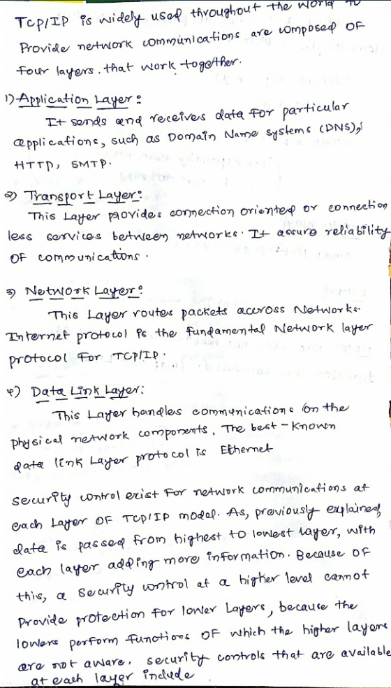 Provîle netn laters.that work togohe tion yer cepplications, such as Domain Name sdslern ç (DNS)メ HTTD SMTP Transport Layer N