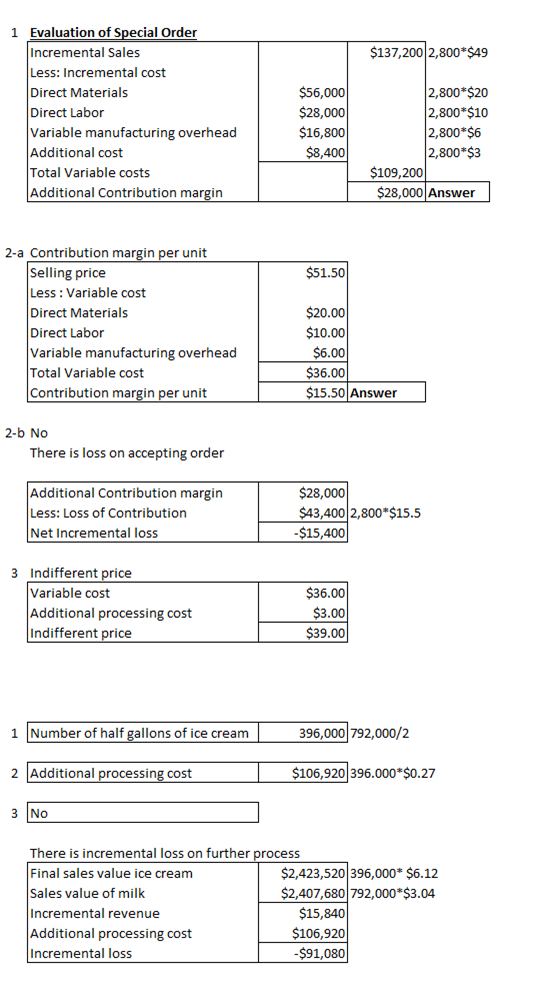 $137,200 2,800*$49 1 Evaluation of Special Order Incremental Sales Less: Incremental cost Direct Materials Direct Labor Varia